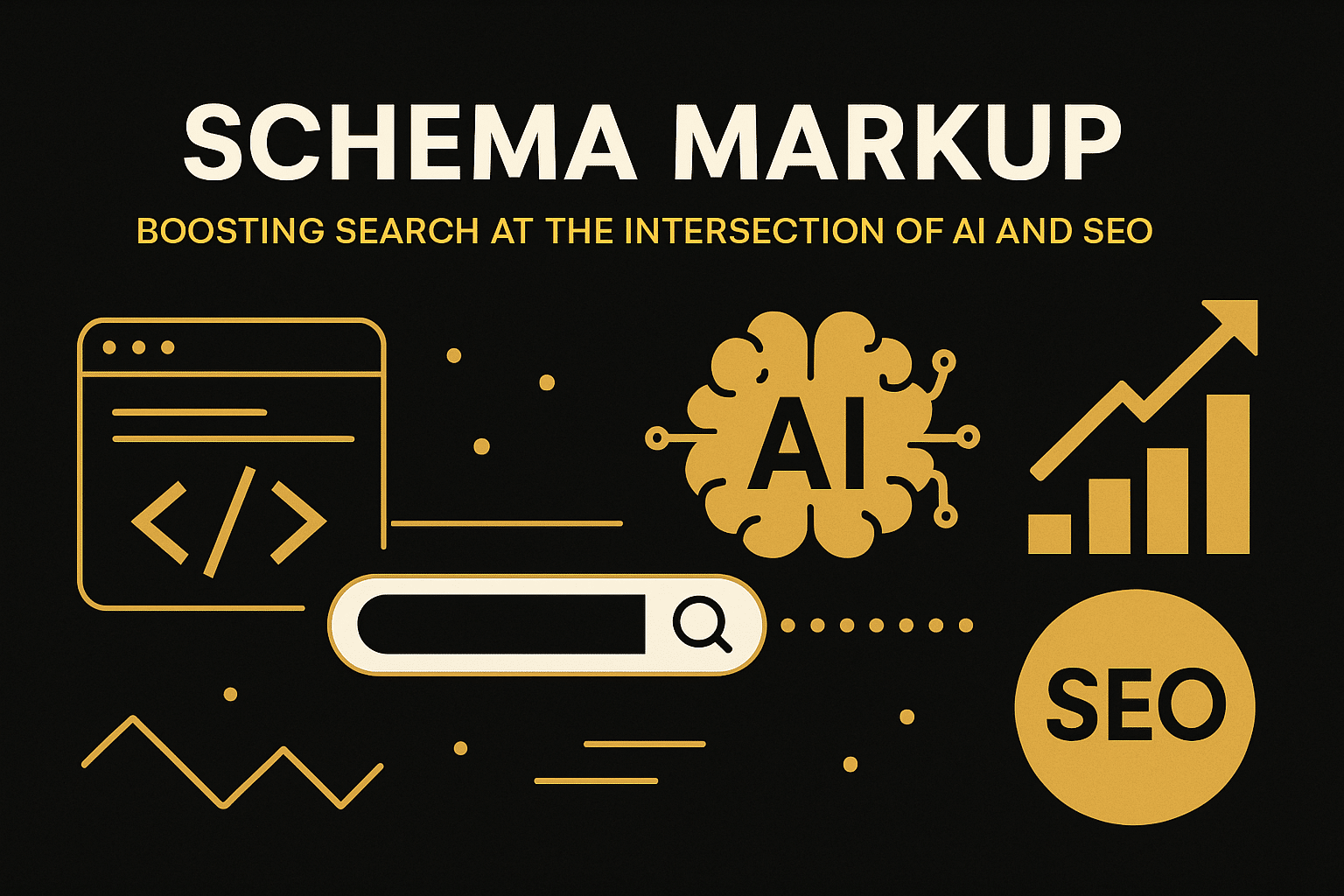 Visual graphic highlighting schema markup, AI, and SEO with coding icon, search bar, AI brain, and SEO growth chart, representing enhanced search visibility.